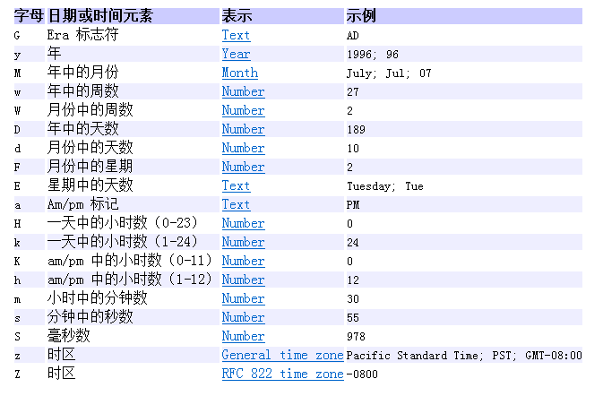 本图片来自网络